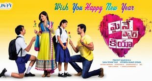 Maine Pyar Kiya