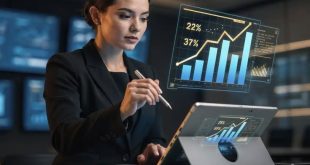 Technical Analysis Basics Every Beginner Should Understand Early